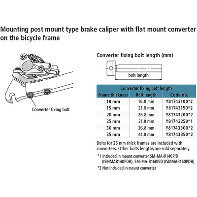 Shiamno SM-MA Converter fixing bolt - M5