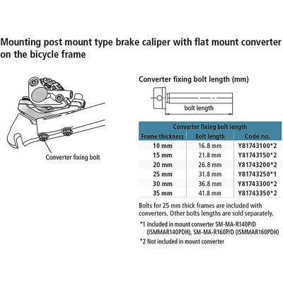Shimano SM-MA Converter fixing bolt - M5