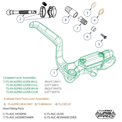Tektro Auriga Pro Lever Assembly RH