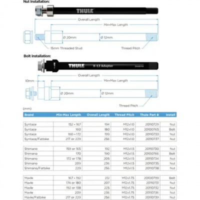 Thule Thru Axle 172 or 178 mm M12 x 1.5 - Shimano Nut Fixing