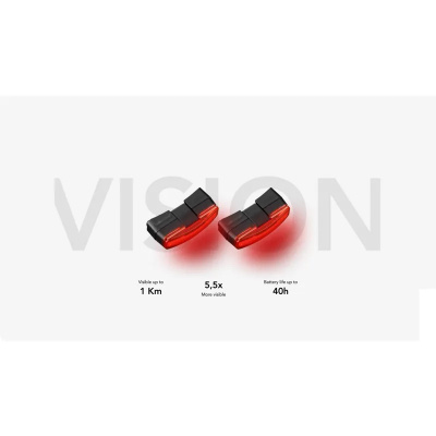 Look Keo Vision Upgrade Kit