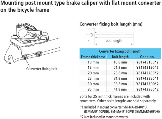 Shimano SM-RA Converter Fixing Bolt M5 x 26.8mm for 20mm Rear Mount