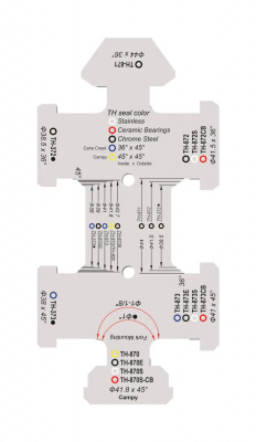FSA Headset Guide Tool for 1 inch and 1.1/8 inch Bearings