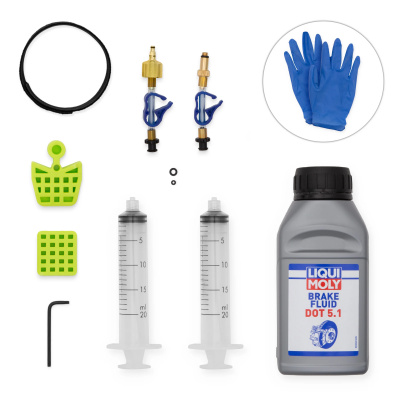 Bleedkit SRAM Premium Edge Dot (Inc Fluid)