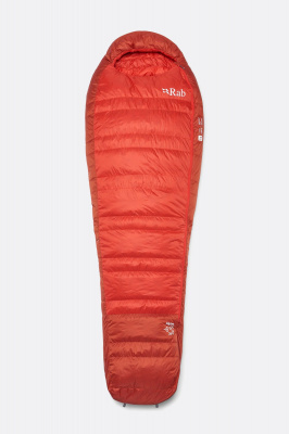 Rab Alpine -6C / 20F