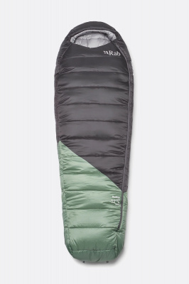 Rab Radeon -12C / 10F Wmns