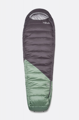 Rab Radeon -6C / 20F Womens