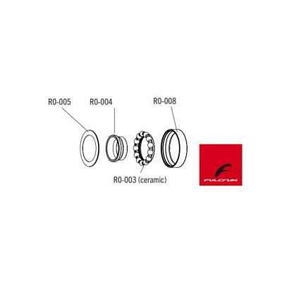 Fulcrum Hub Kit USB Front - R0-150
