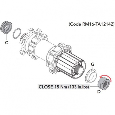 Fulcrum Option Kit 135/142 HH12