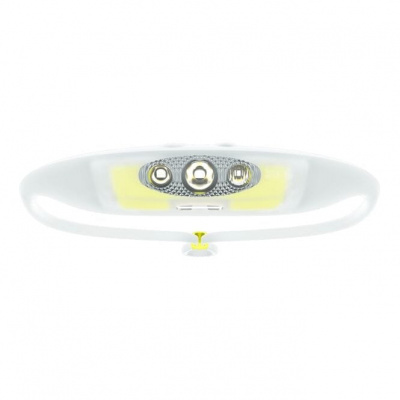 Knog Bandicoot Run 250 Head Torch - Lime