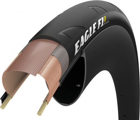 Goodyear Eagle F1 R Tubeless Tyre