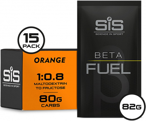 SIS BETA Fuel Energy