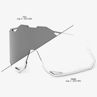 100% HYPERCRAFT XS Photochromic Replacement Lens