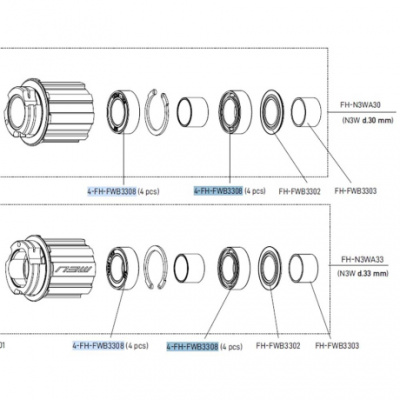 Campagnolo Hub Bearings