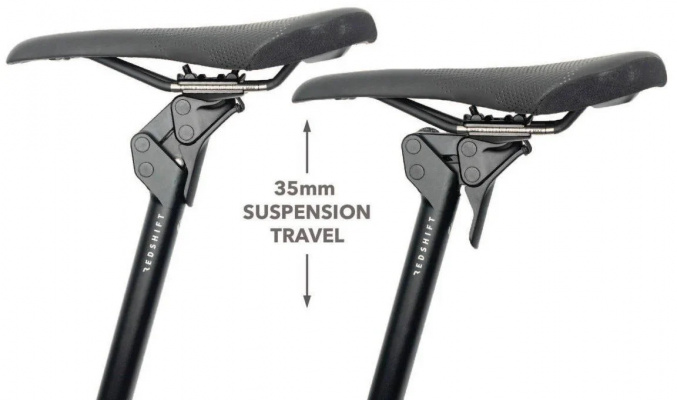 Estarli e28.x & e28.9 Seatpost Suspension Black