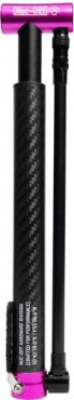 Muc-Off AirMach Carbon Hand Bike Pump